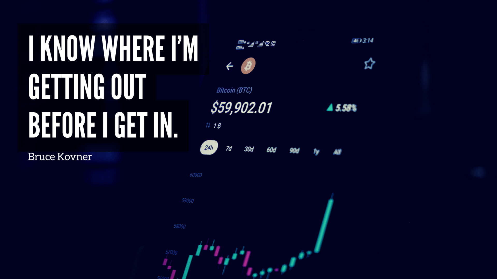 Money Motivation Wallpaper