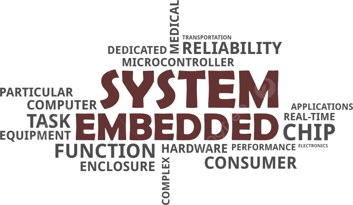 Embedded Systems PNG Transparent Image