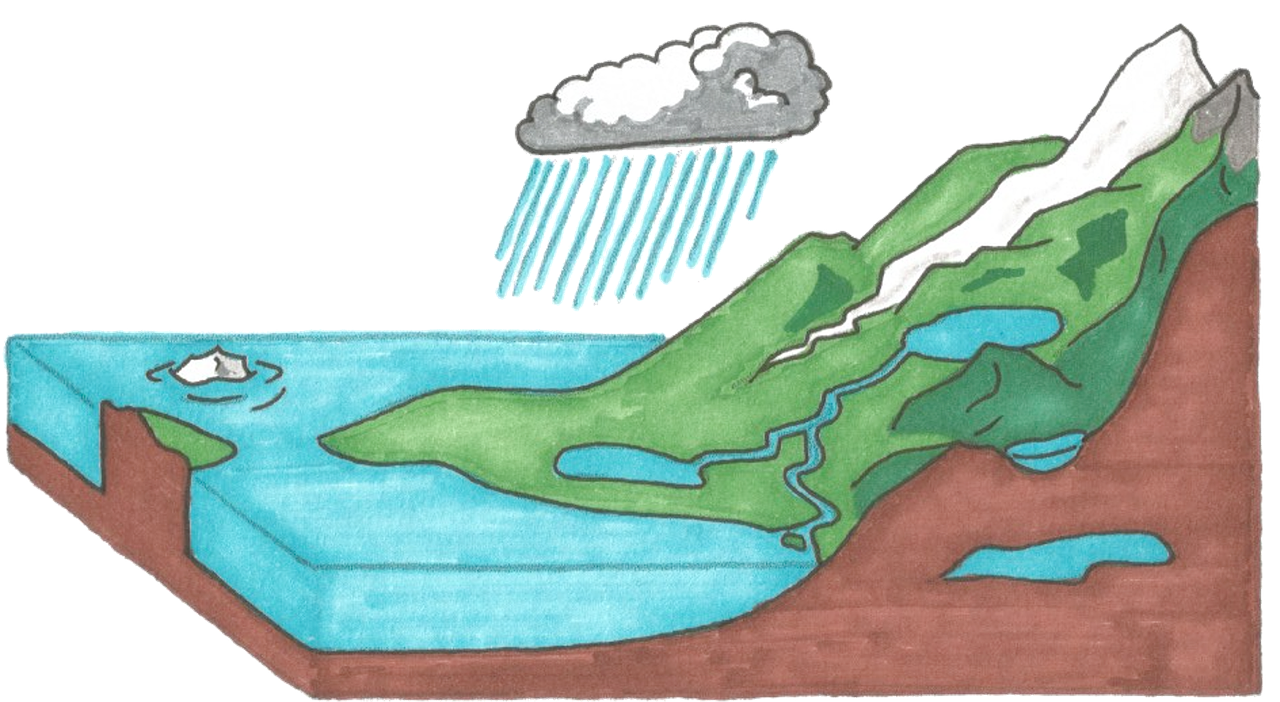 Download Hydrosphere, Water, Nature
