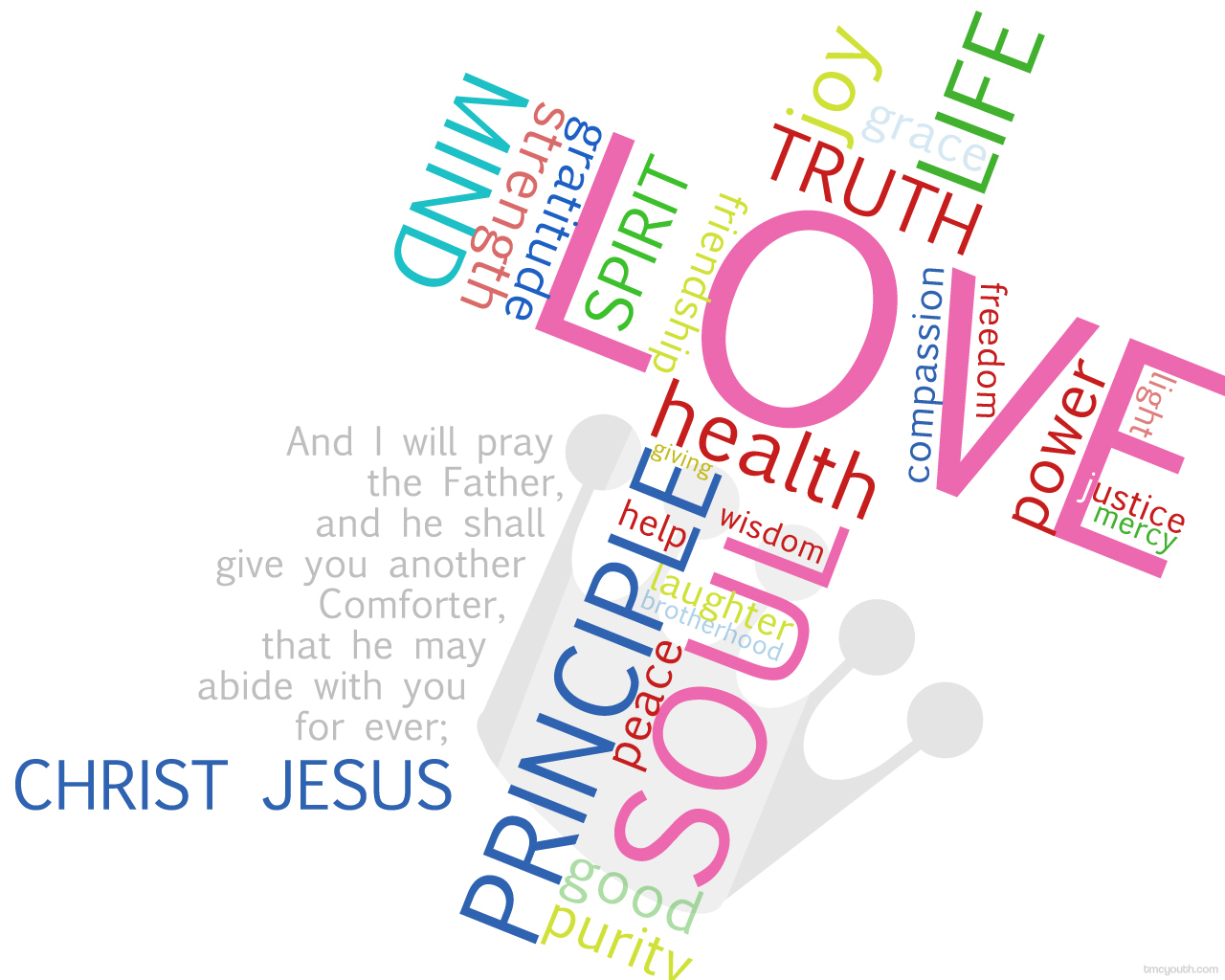 Christian Quote: Christ Jesus Wallpaper