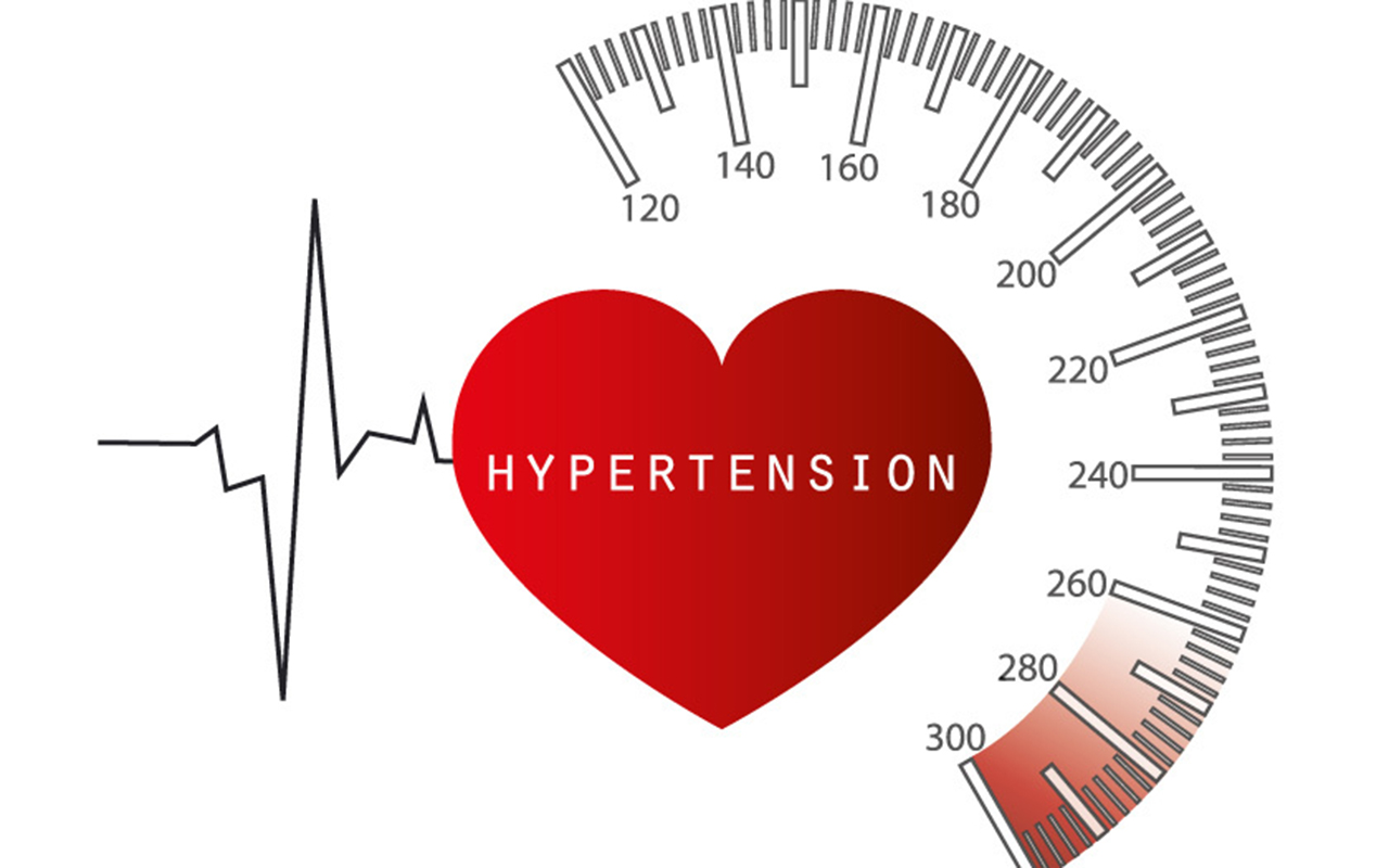 Australian blood pressure control rates
