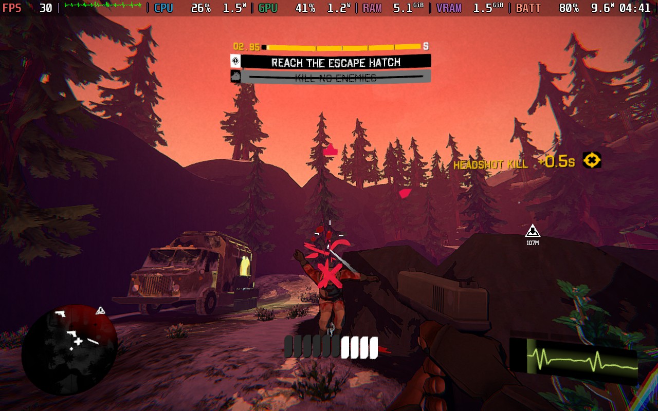 Your Beast Review + Steam Deck Performance