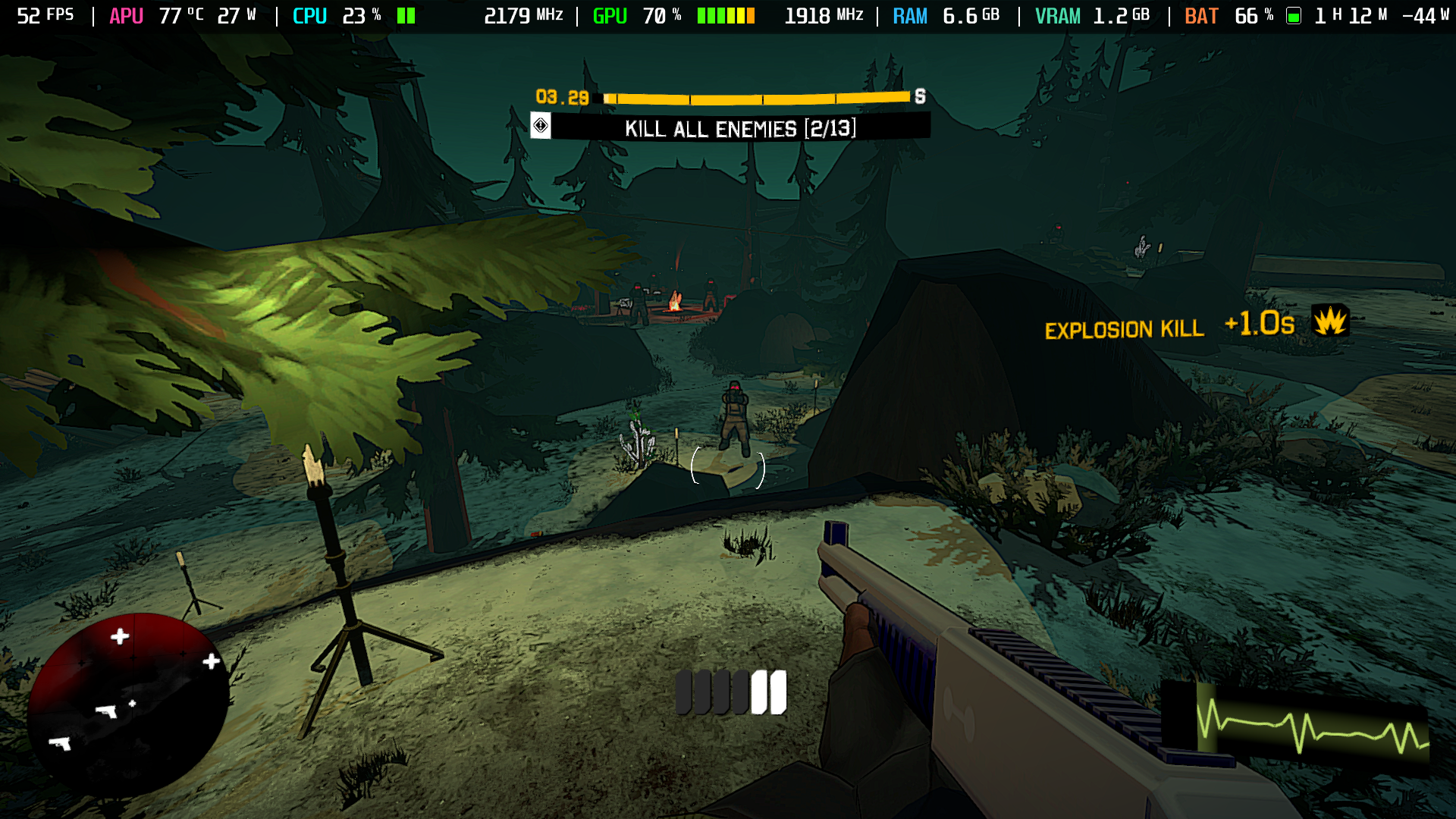 Your Beast On The ROG Ally