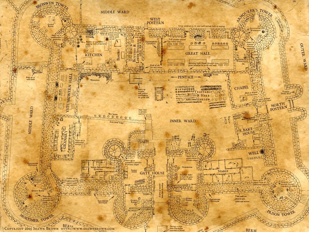 Materias - Hogwarts La Magia Nunca Termina