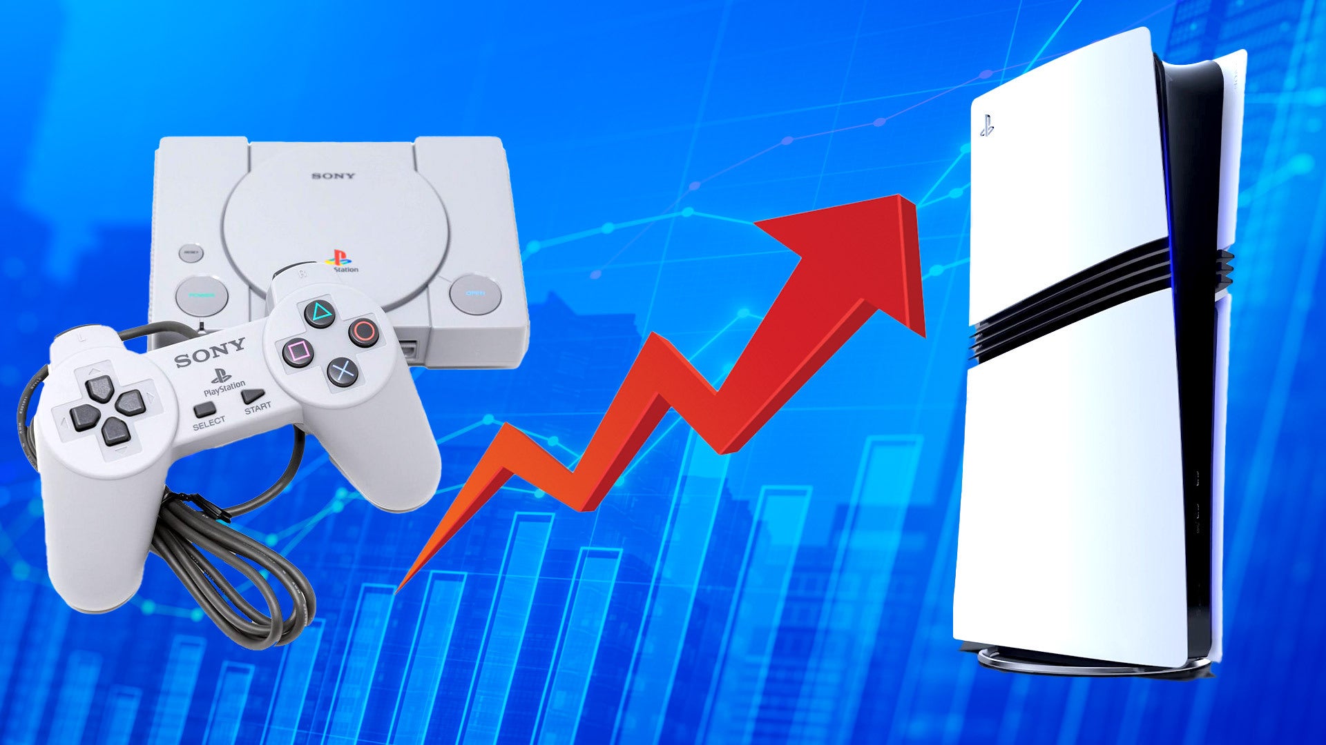 How PS5 Pro's Price Compares With Other