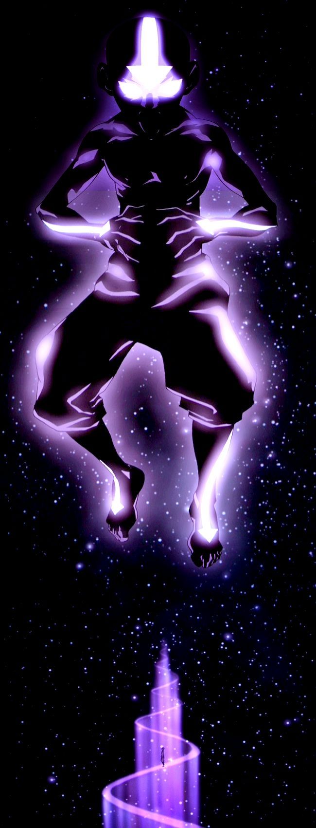 avatar state on Tumblr