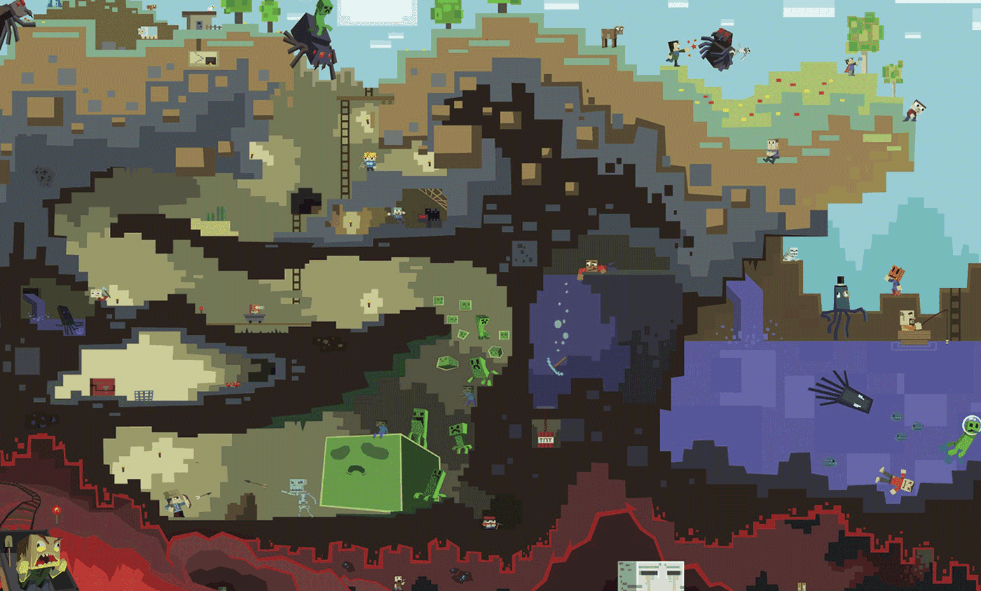 art for the 360