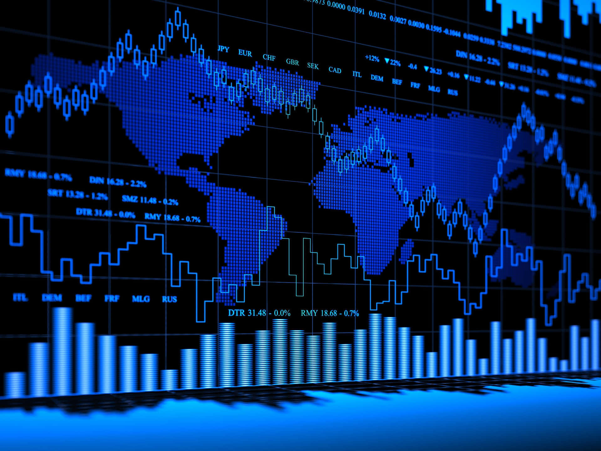 Market With Global Forex Trading