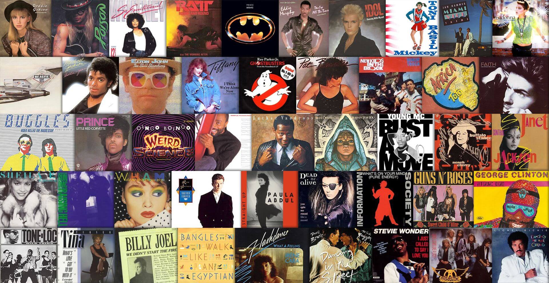 80s Retro Desktop Wallpaper Background