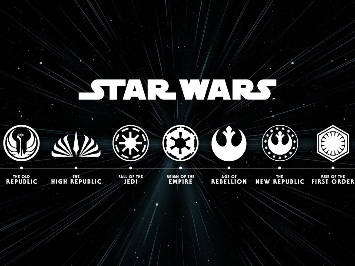 Topps Star Wars Release Dates 2025