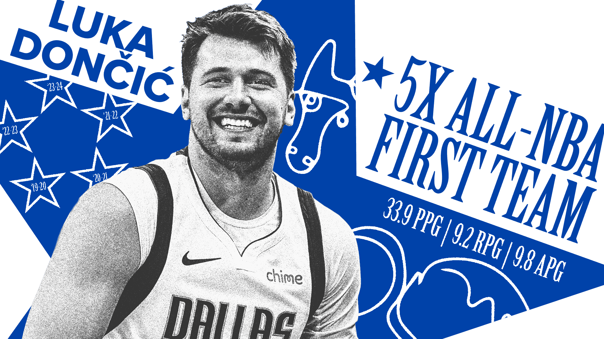2024 Luka Dončić All NBA First Team