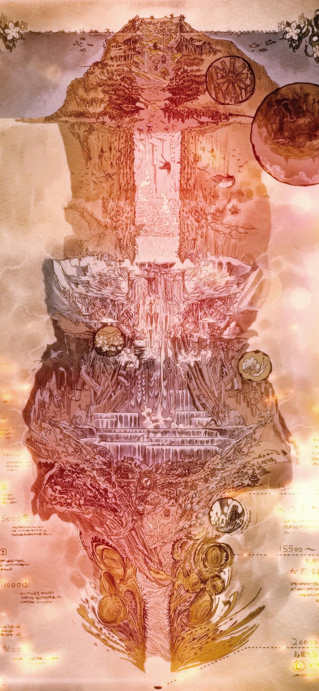 Best Riko made in abyss iPhone HD