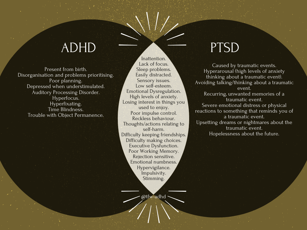 ADHD Vs Autism(+PTSD) By Tfw Adhd