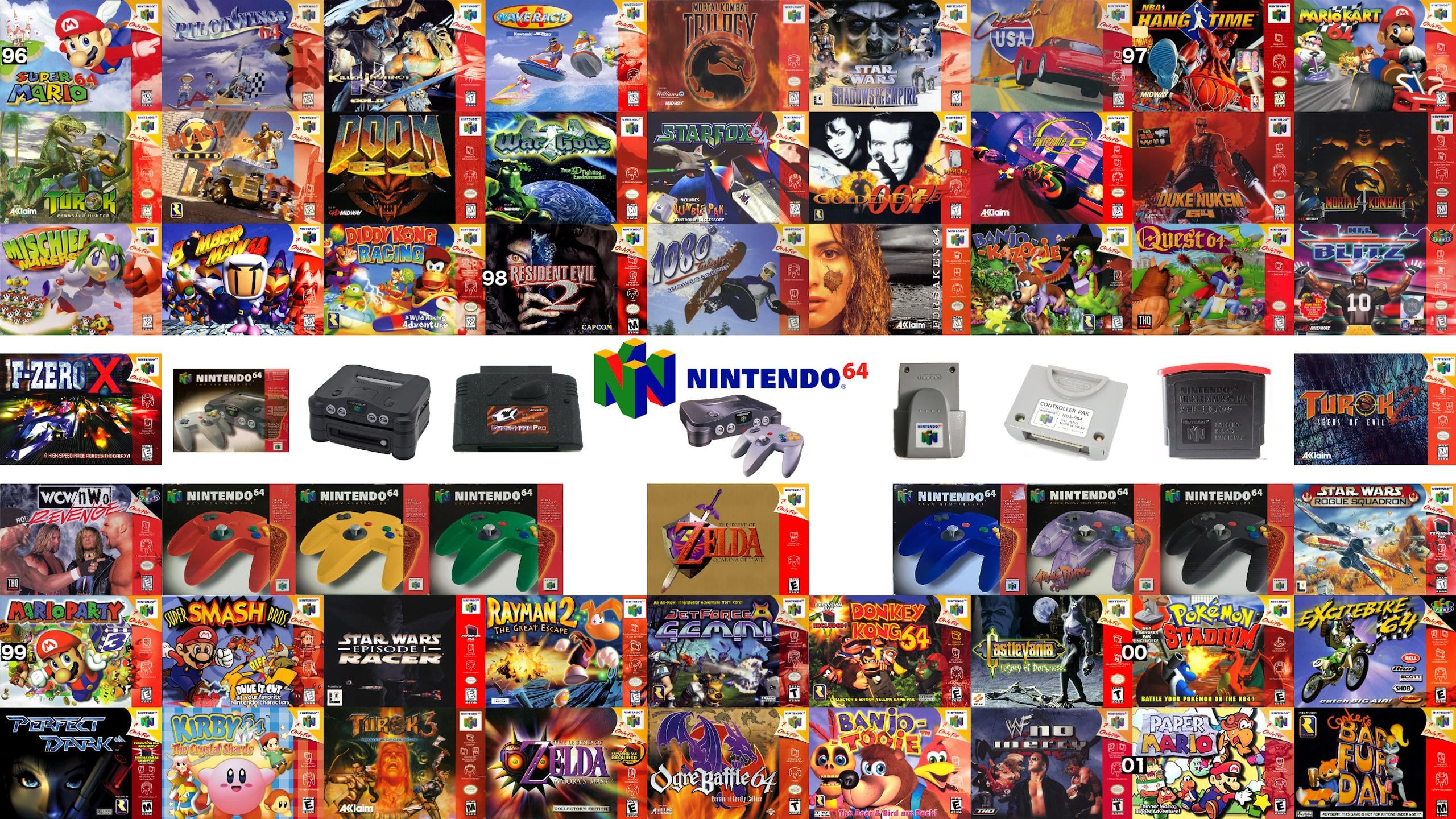 Original NES SNES Genesis N64 PS1