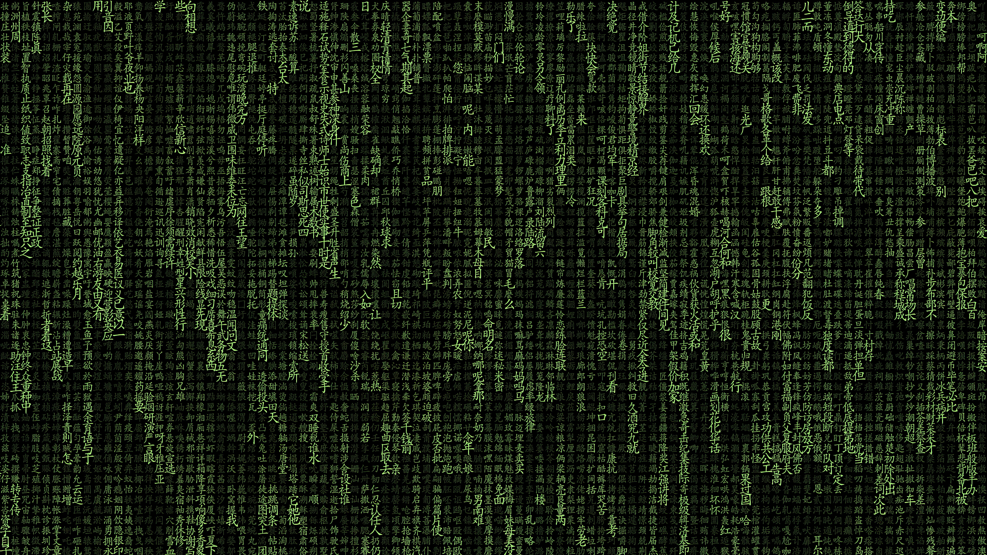 Matrix Code Background HD 4K Wallpaper