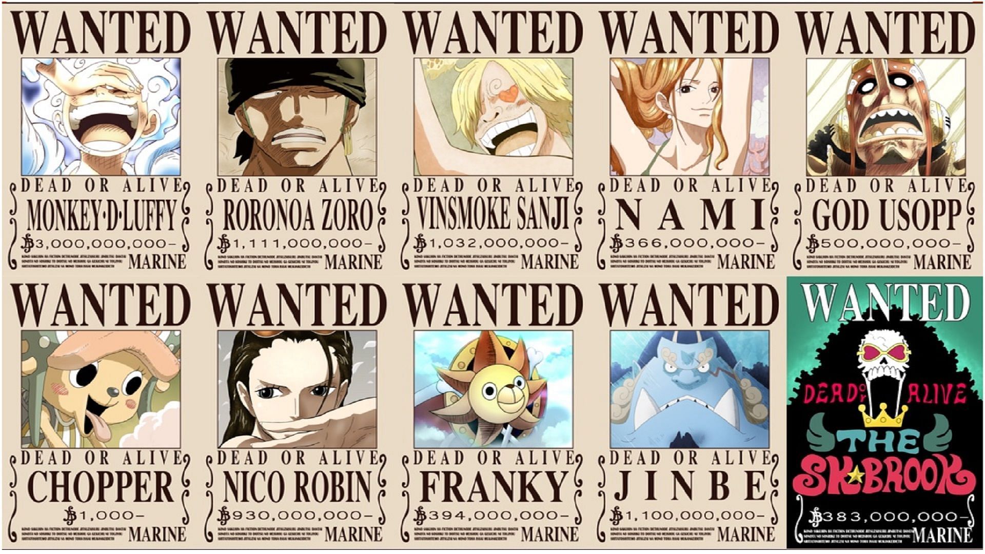 Straw Hats are worth 8,000