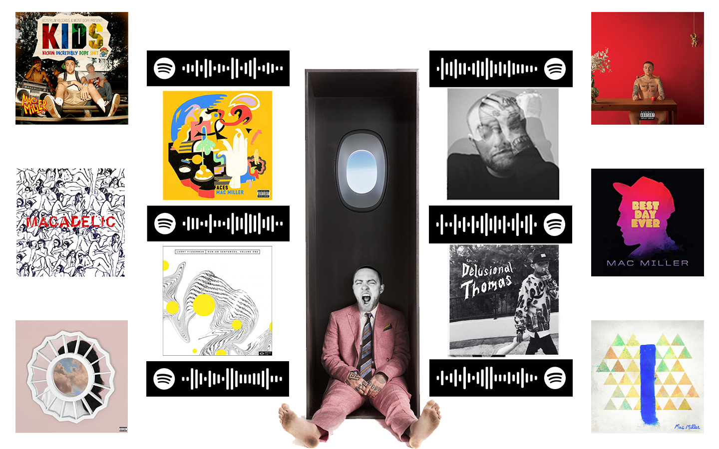 My Mac Miller PC Wallpaper: I made it