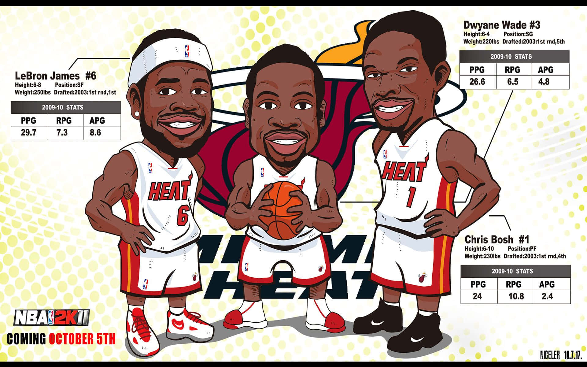 Download LeBron James Dwayne Wade Chris Bosh Chibi Digital Art Wallpaper