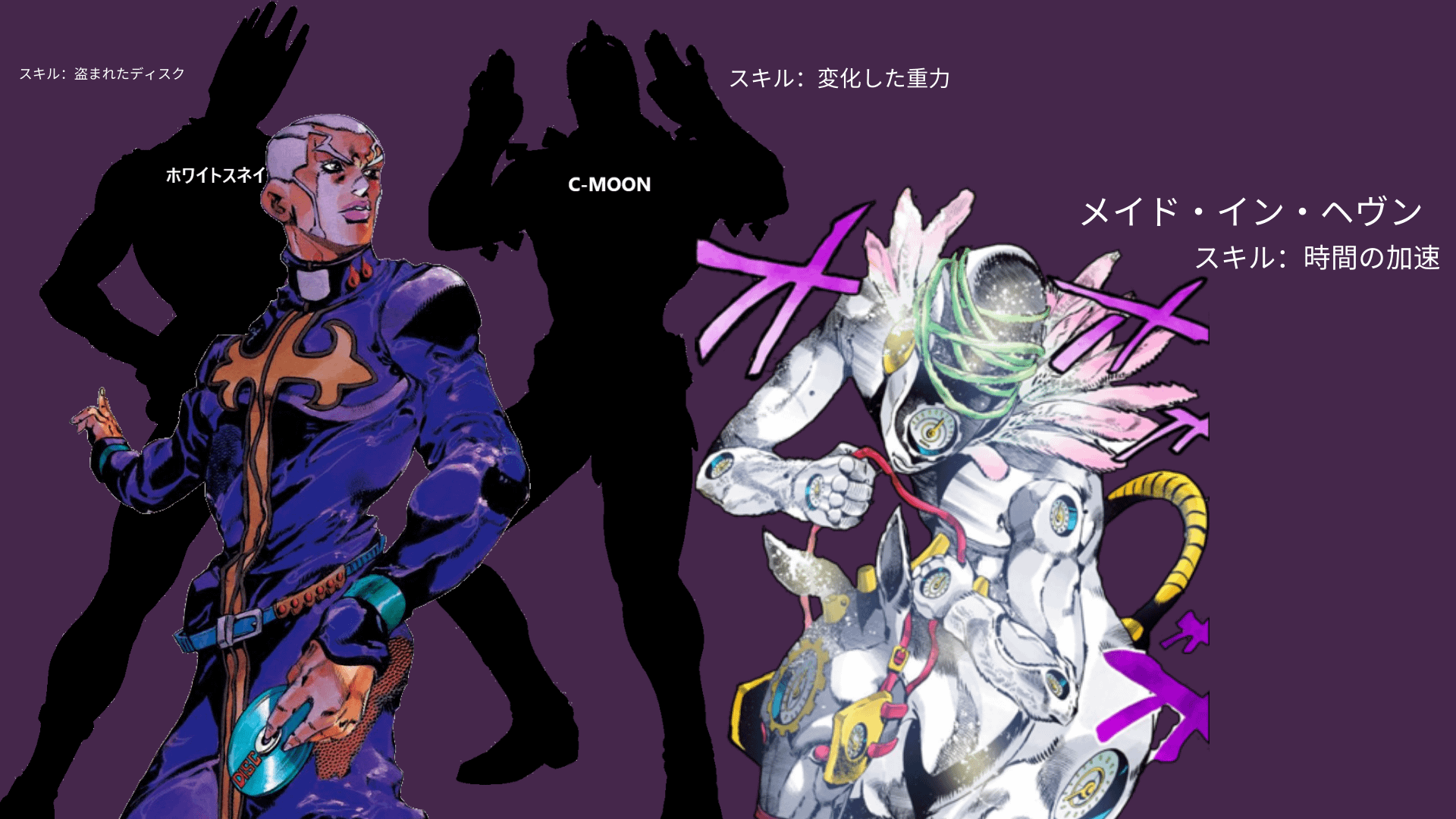 Fanart JoJo wallpaper, Enrico Pucci