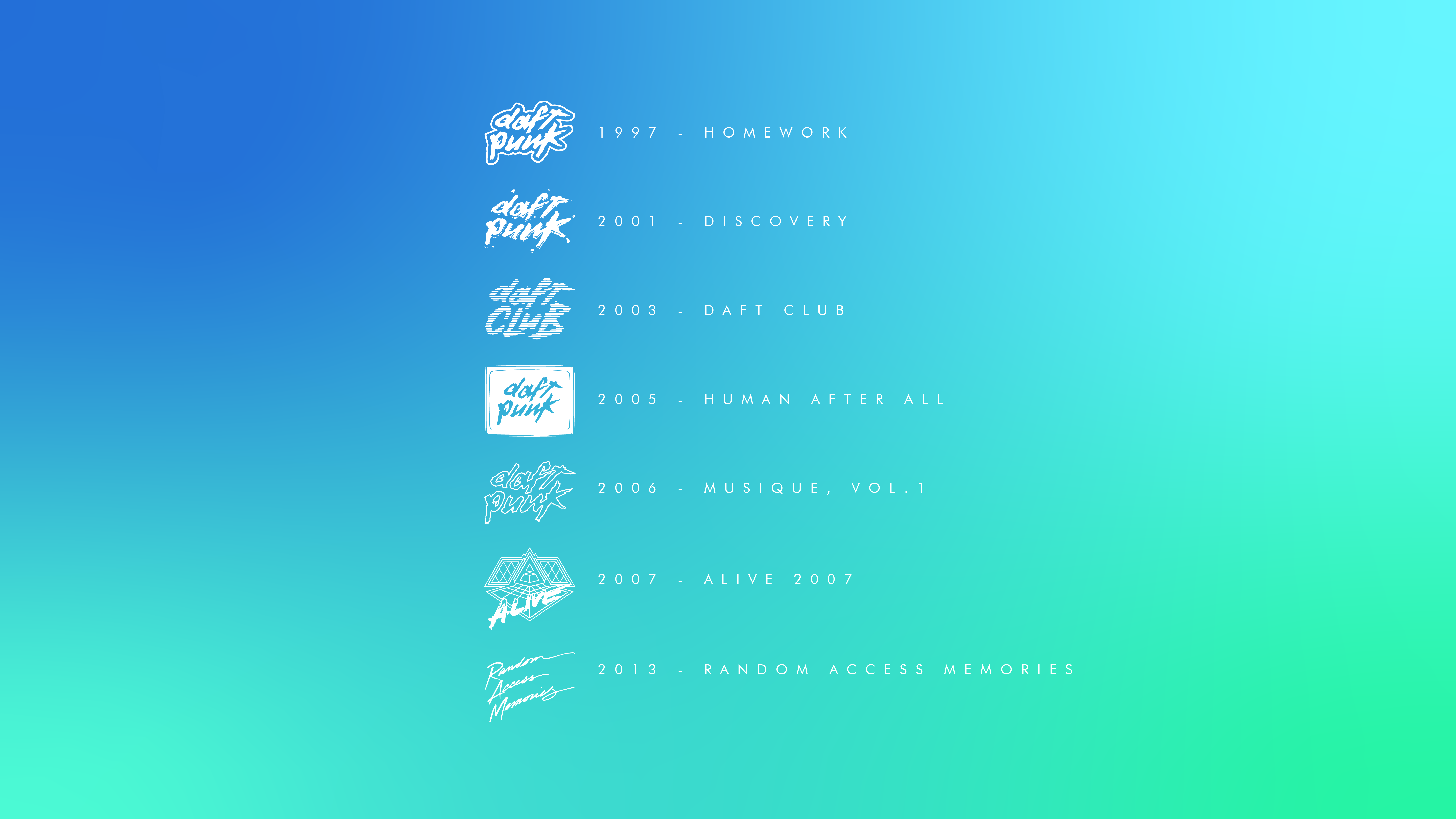 Simple Daft Punk Desktop wallpaper I