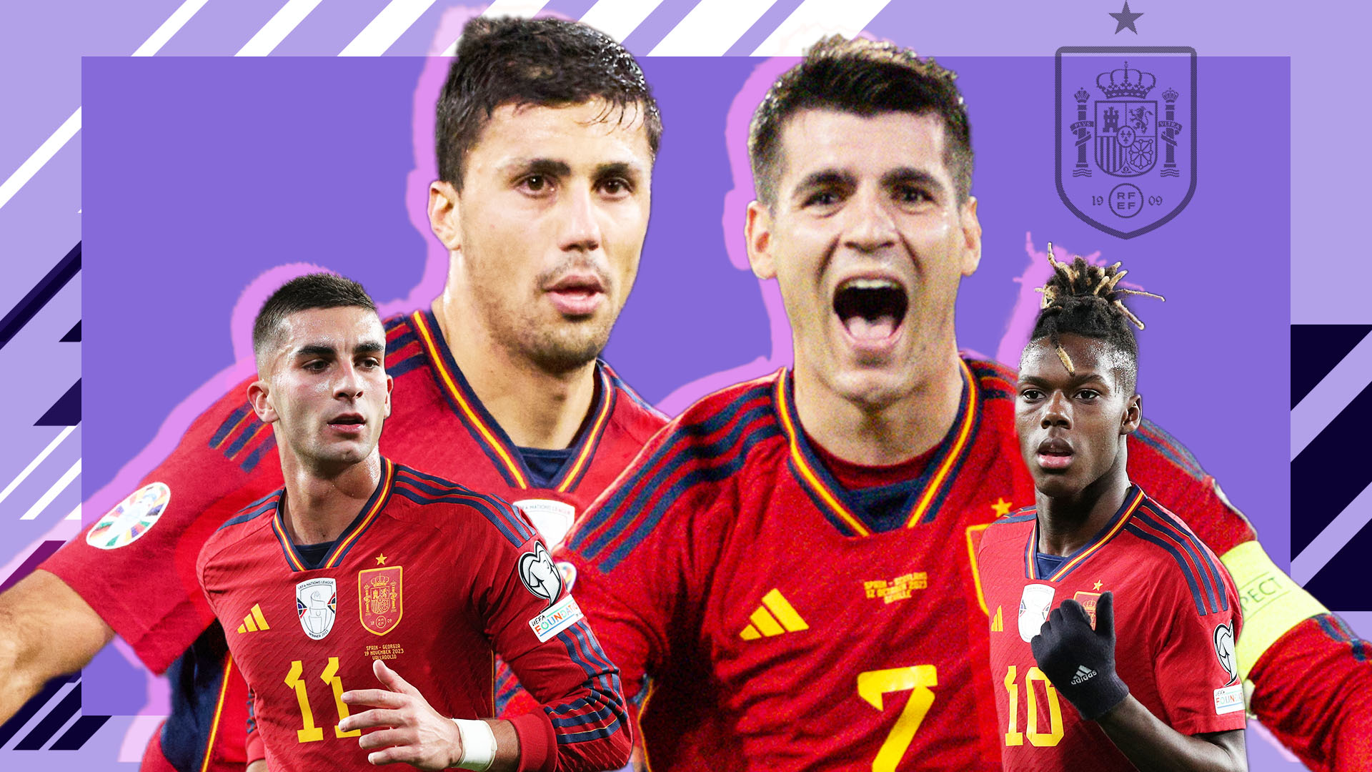 Spain Euro 2024 squad, predicted line