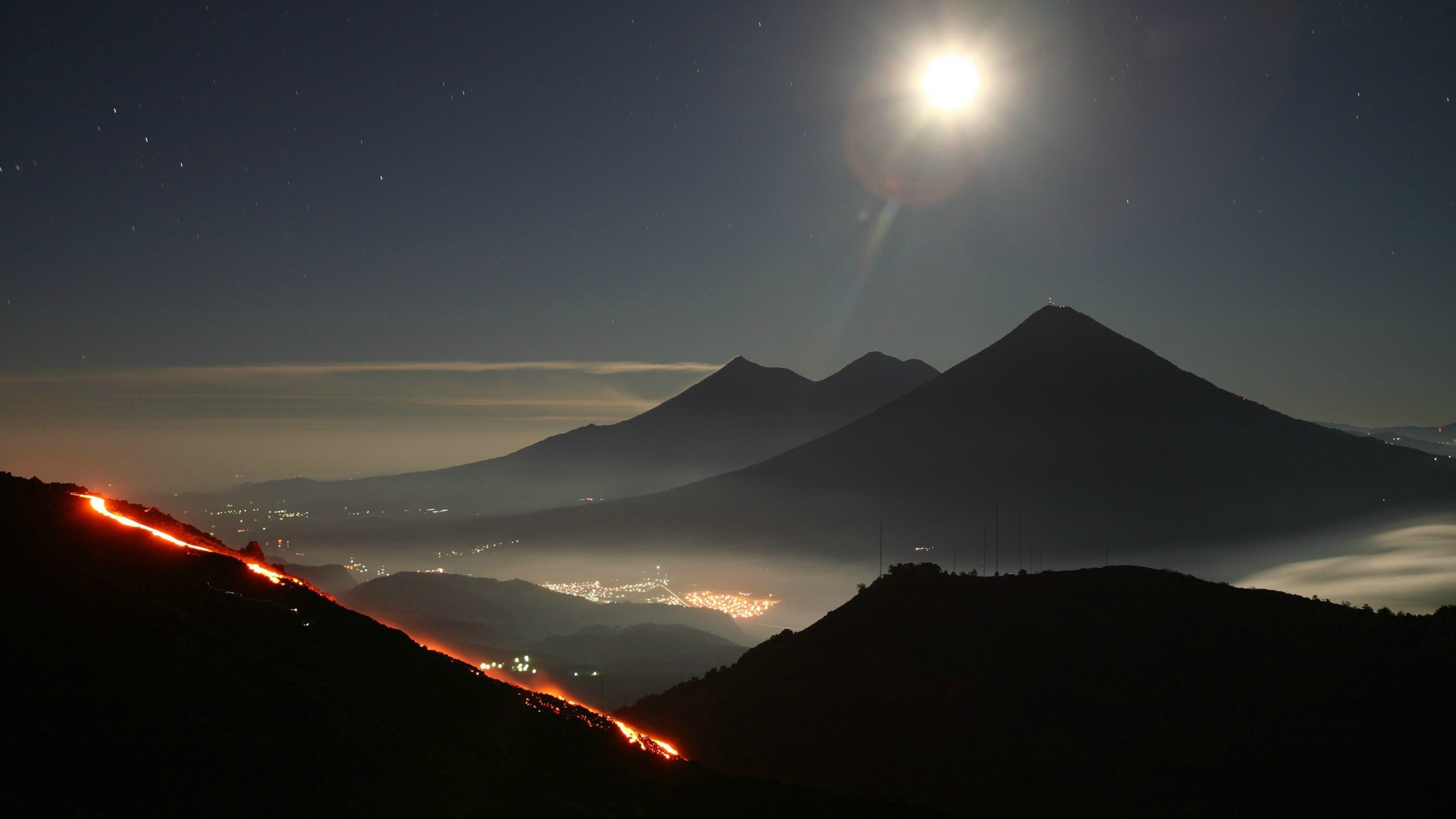 Guatemala Wallpaper