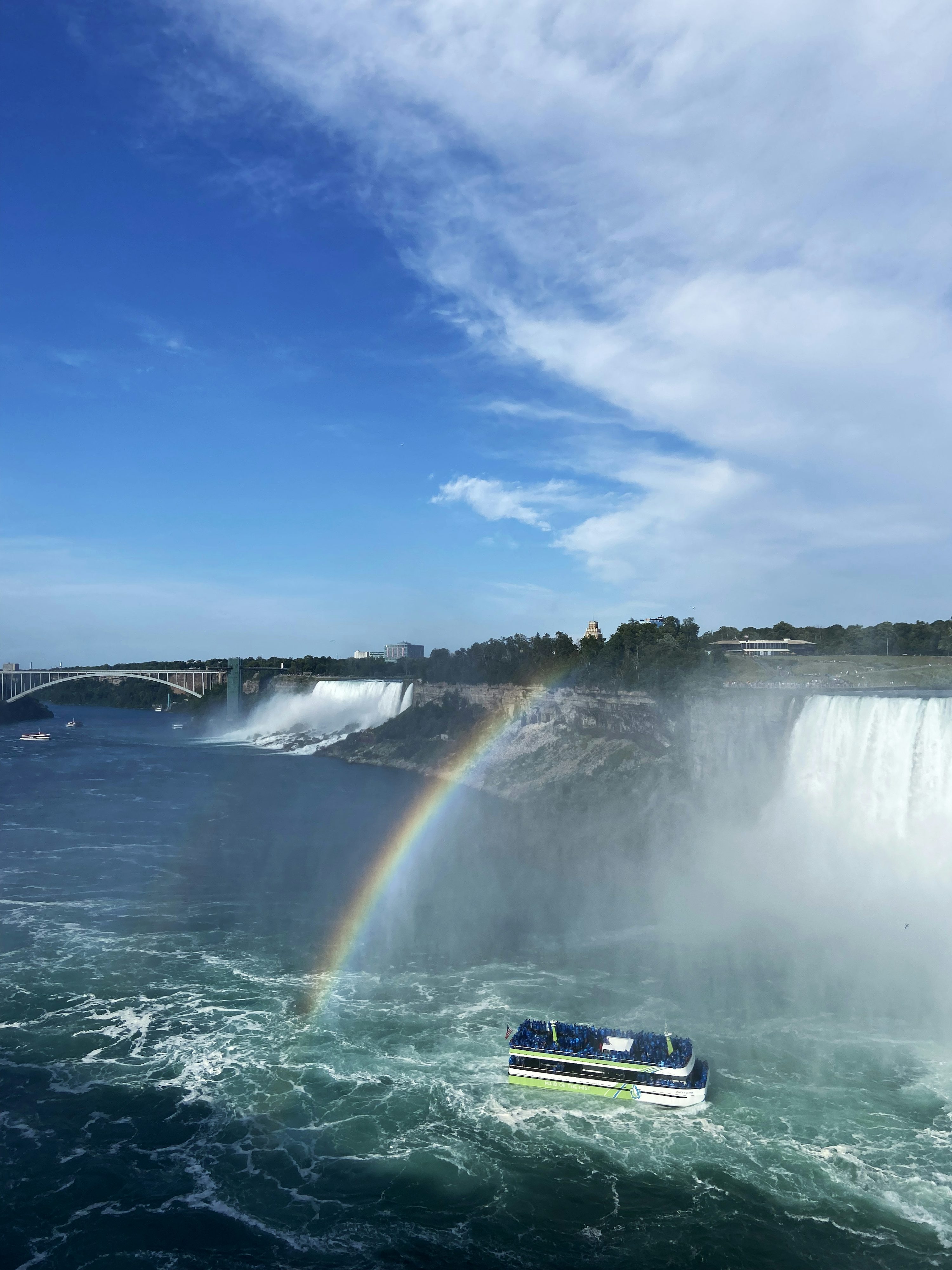 Niagara Falls Canada Picture Scenic