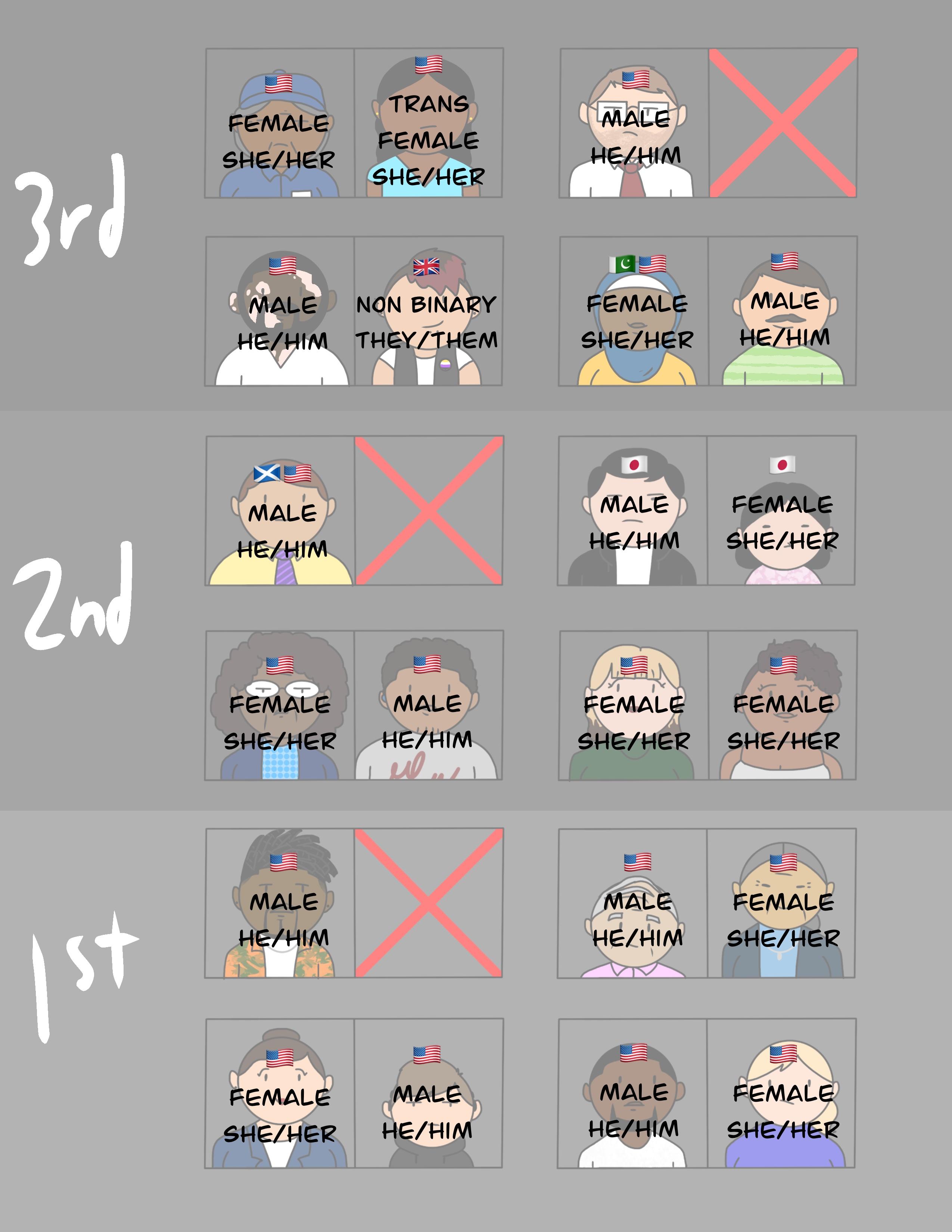 my neighbor but in 2024! Characters