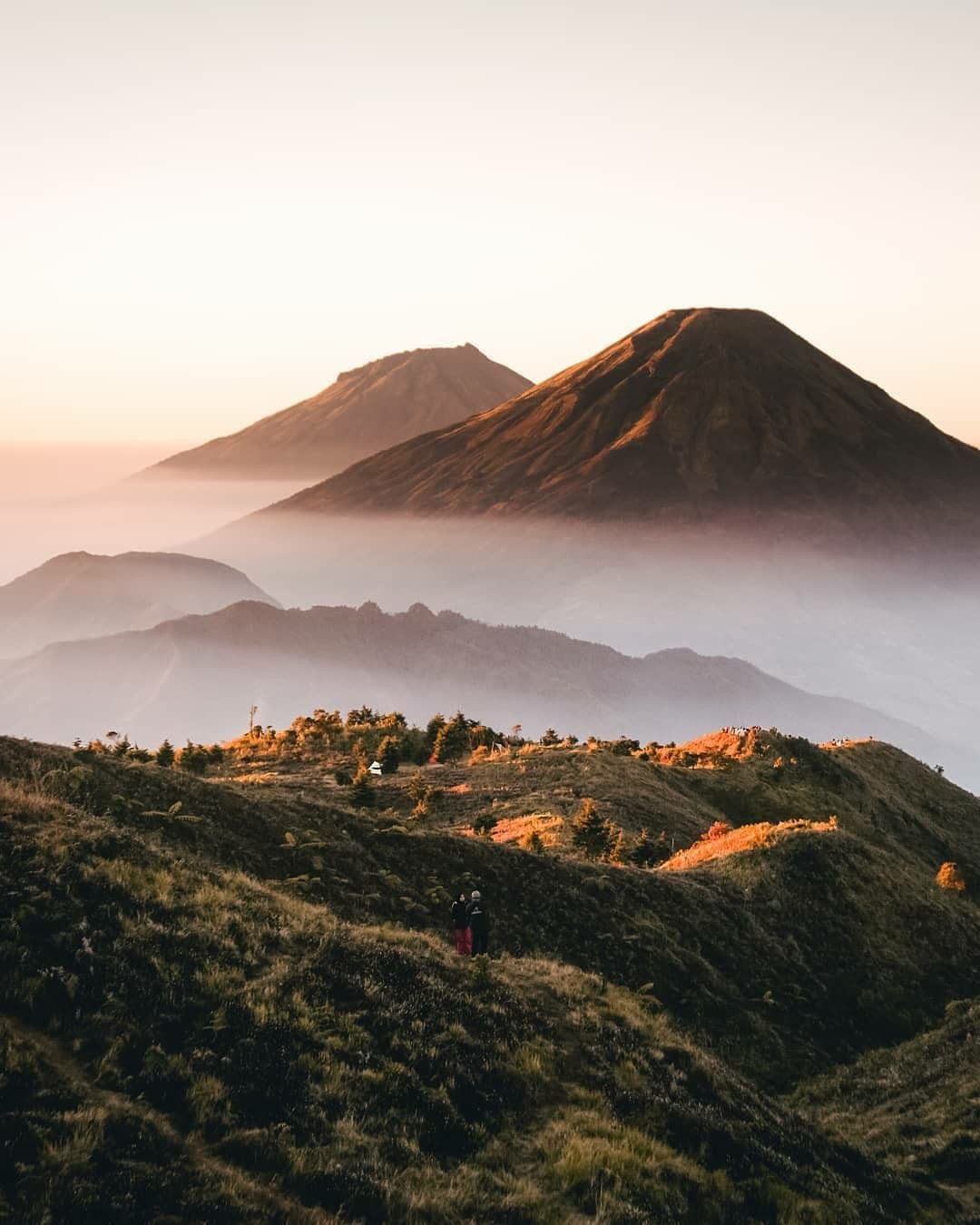 Place To visit in java