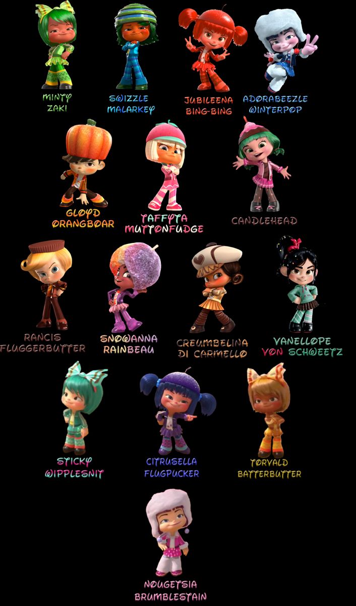 Sugar rush characters
