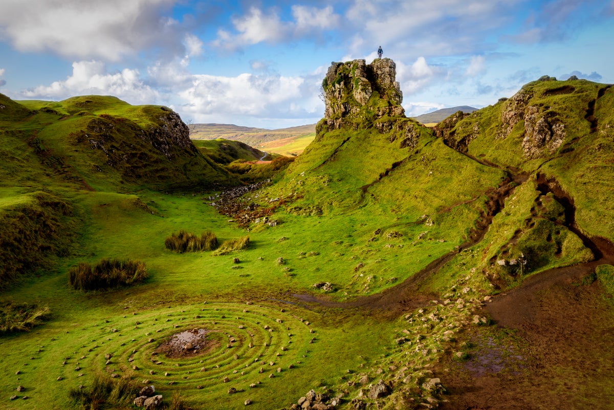 Scotland Photography Tour