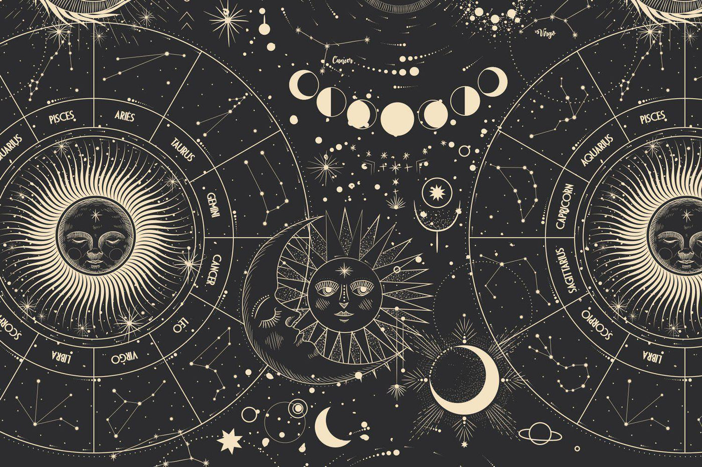 Dark Moon Phases Wall Mural. Astrology