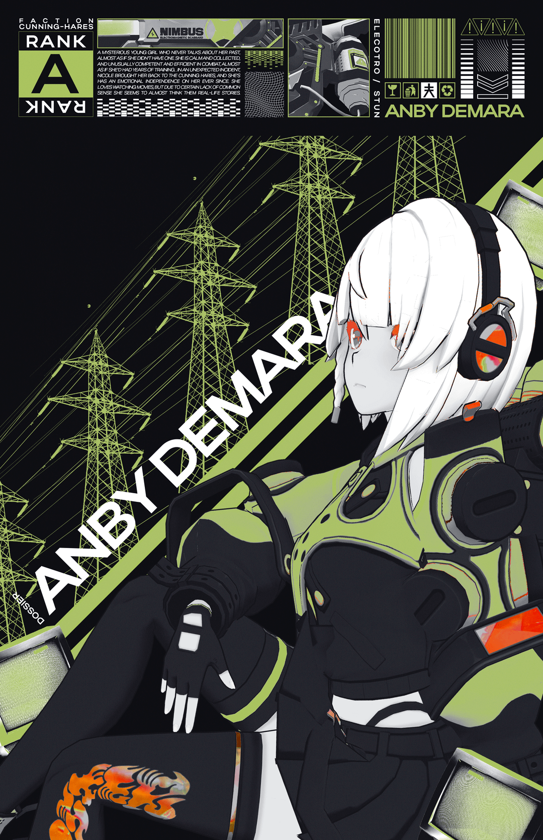 Dossier, ANBY DEMARA