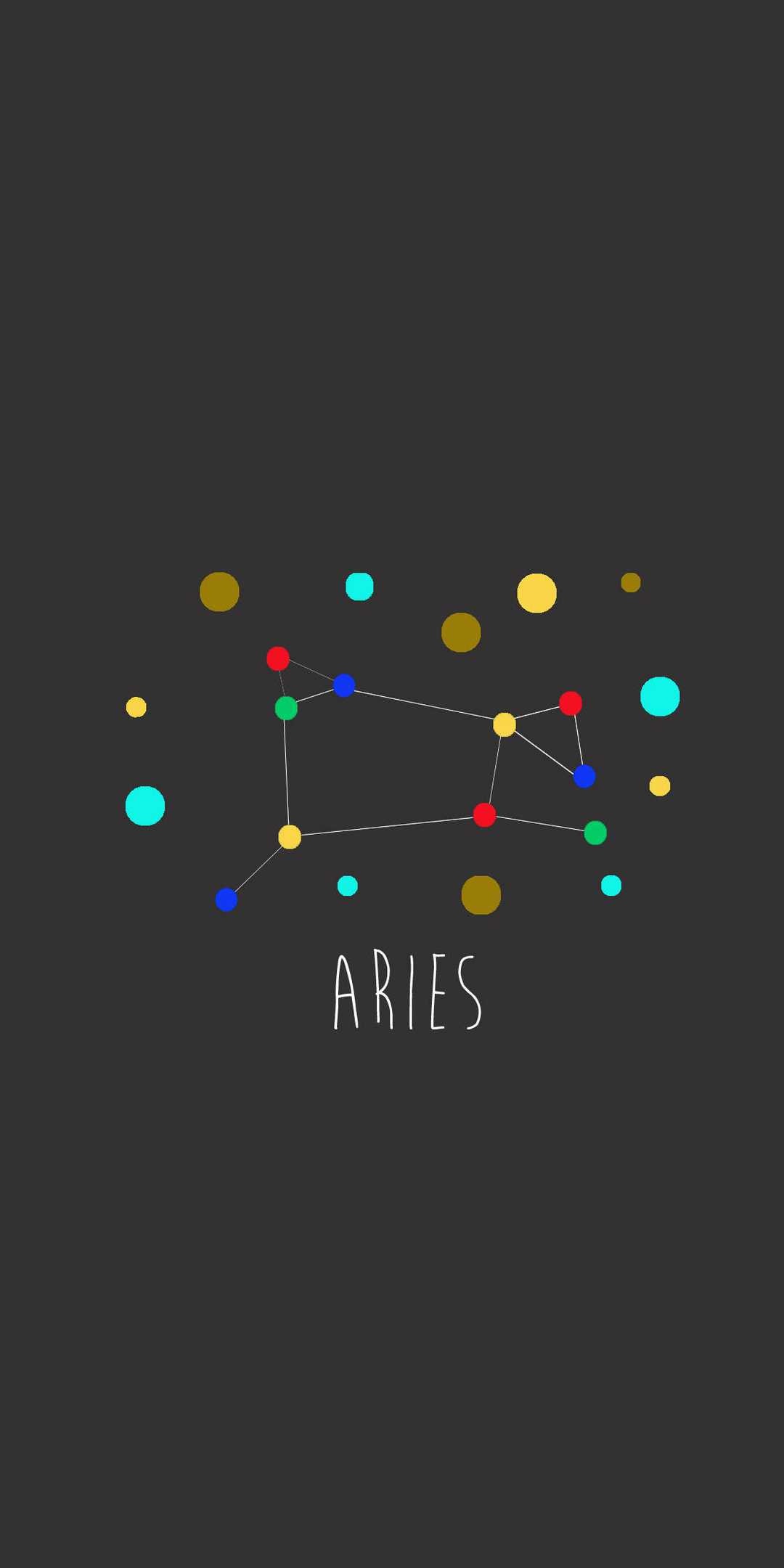 Aries Zodiac Sign Wallpaper