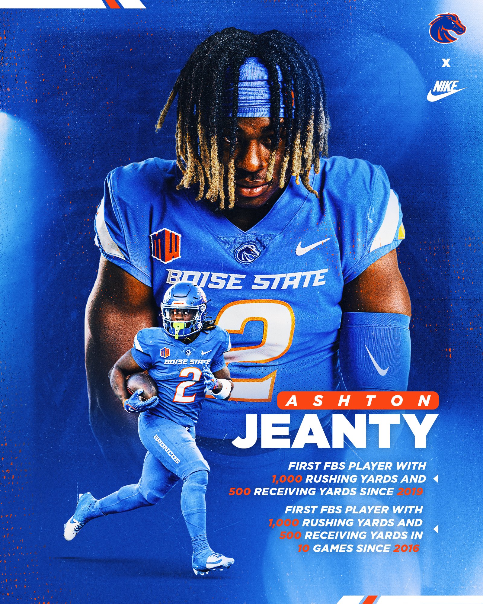 FBS player with 1,000 rushing yards