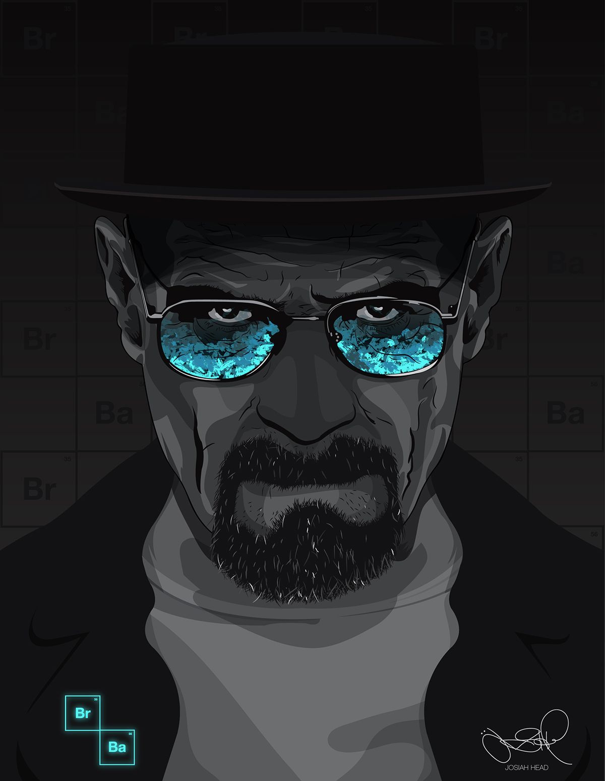 Heisenberg