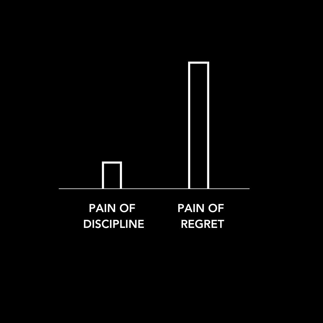 Alan Edward. Divergent Trader