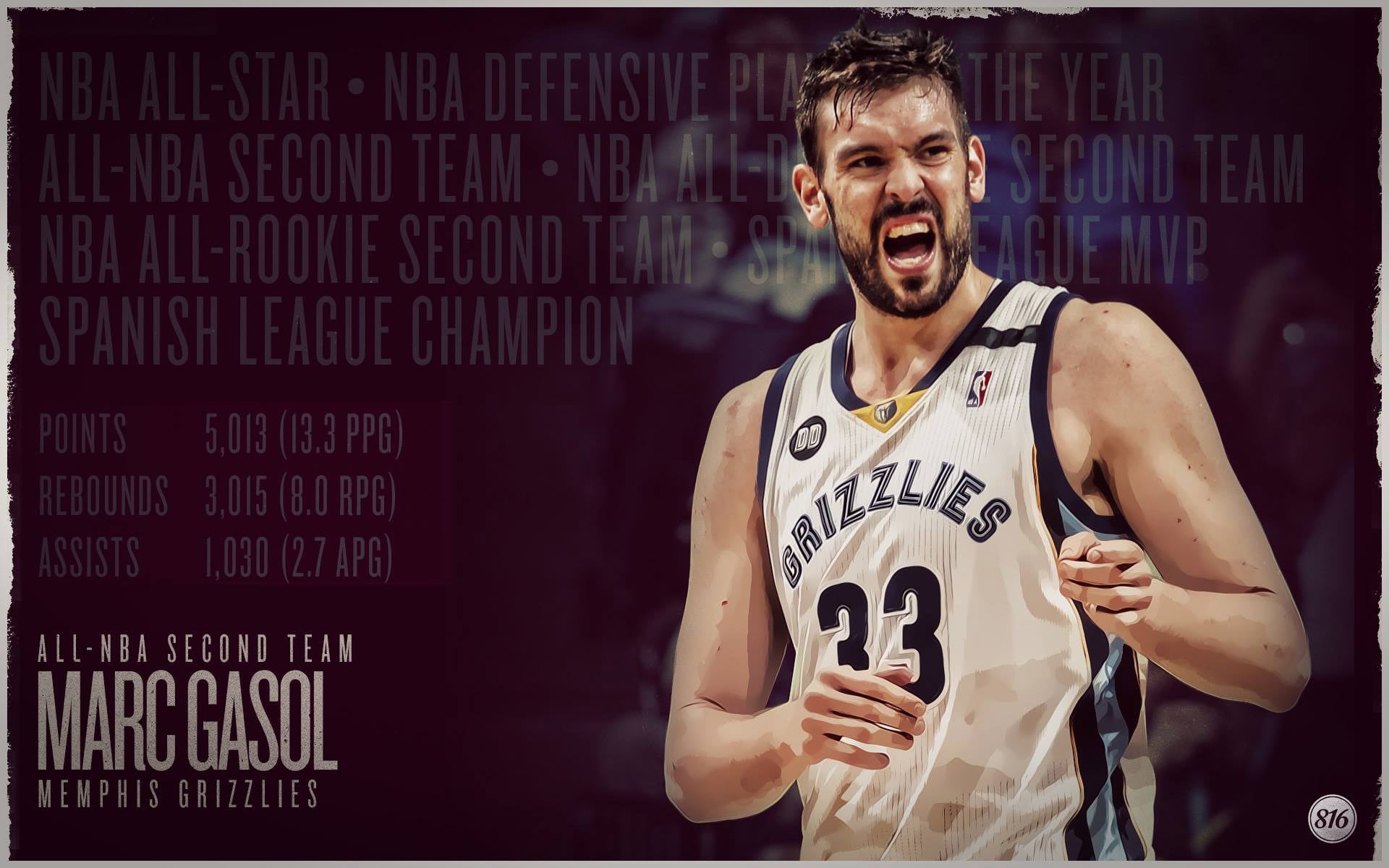 Marc Gasol wallpaper