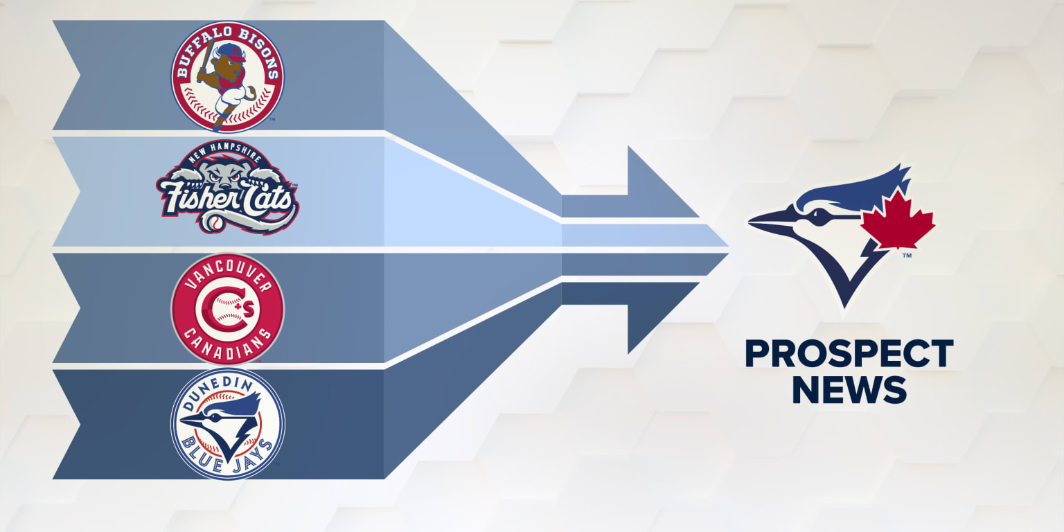 Toronto Blue Jays top prospects latest