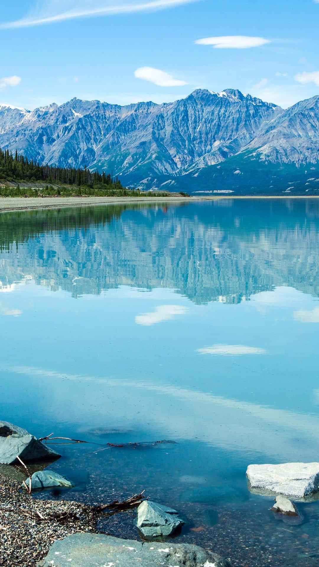 Most Beautiful Places In