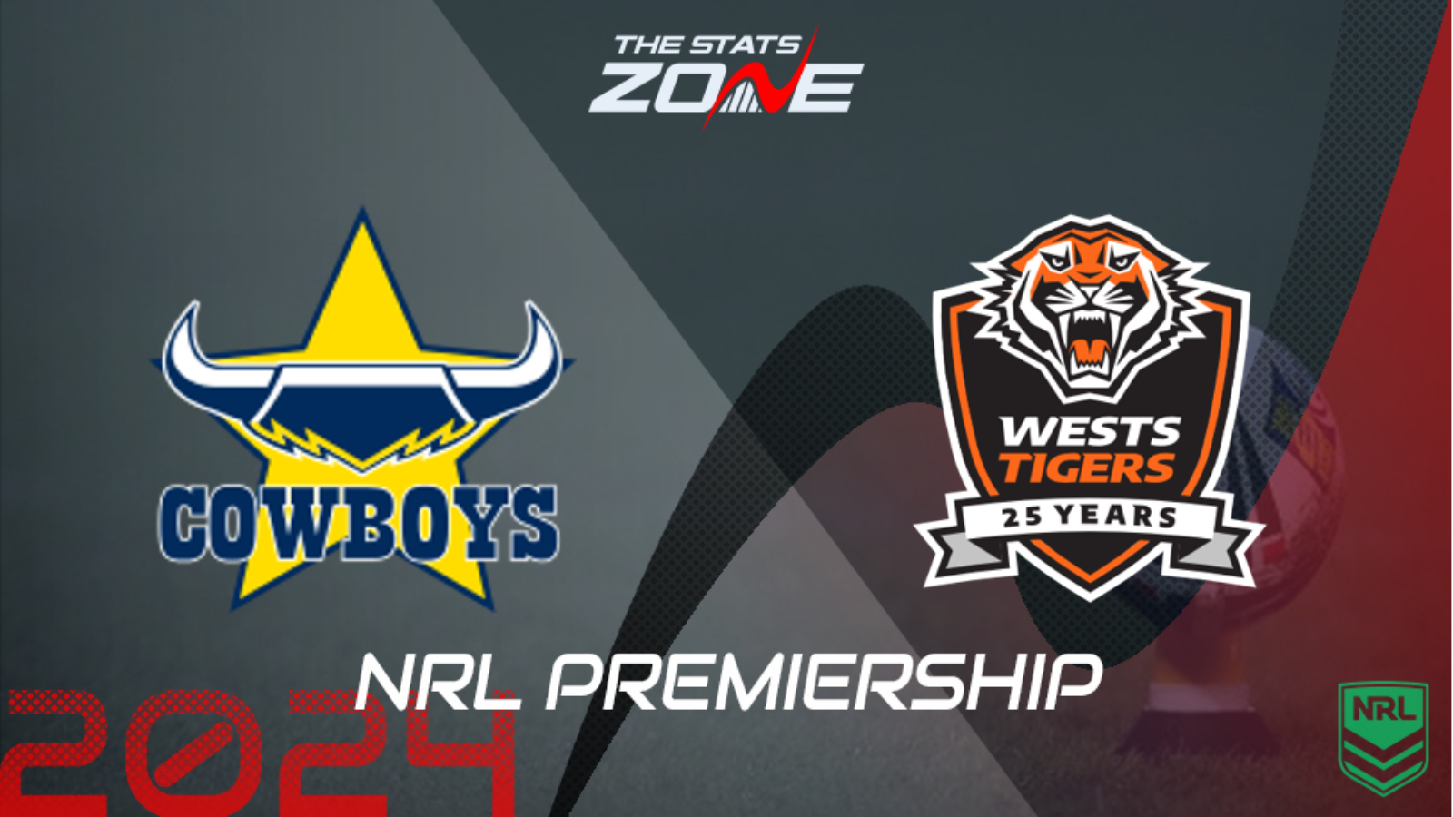 Wests Tigers vs North Queensland