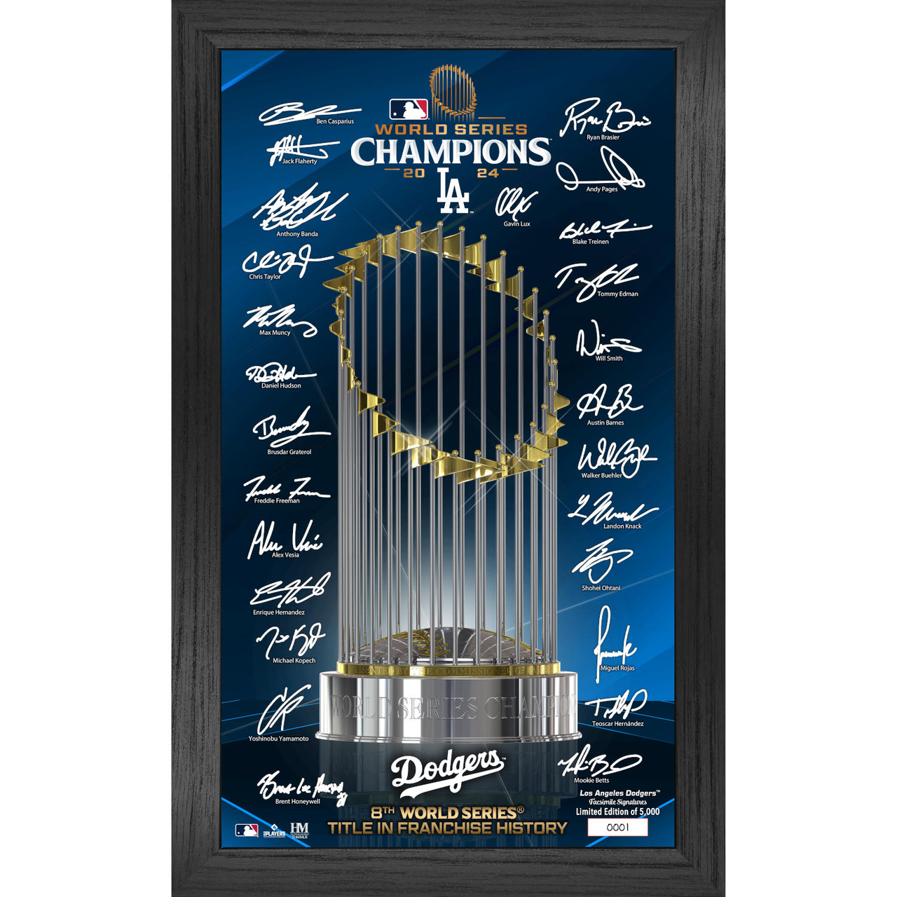 Los Angeles Dodgers 2024 World Series