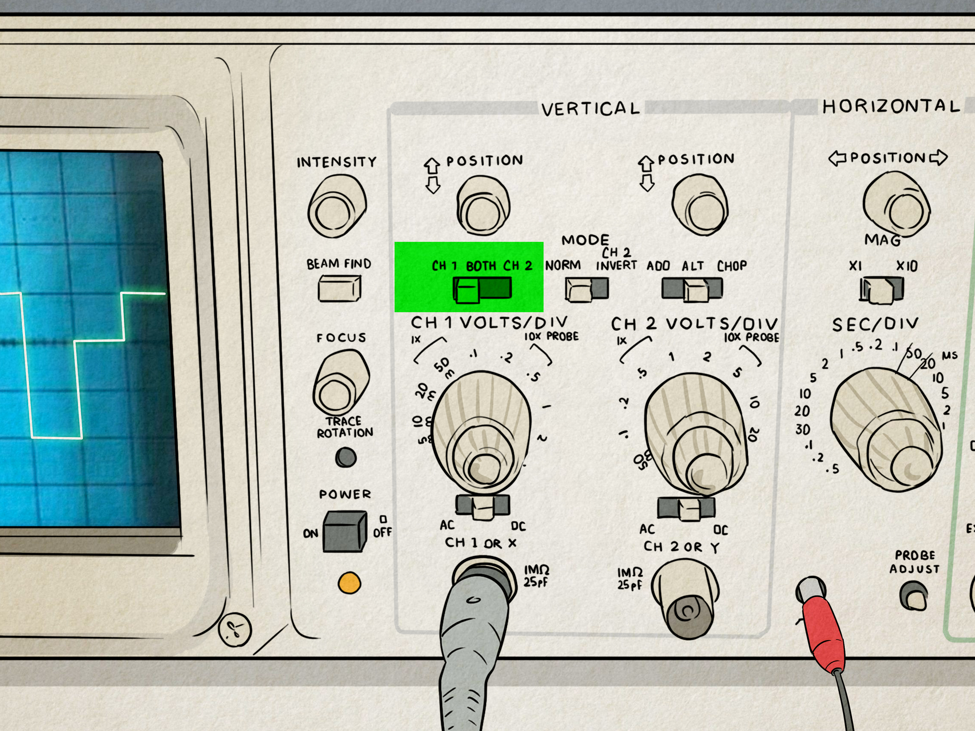 Ways to Use the Oscilloscope