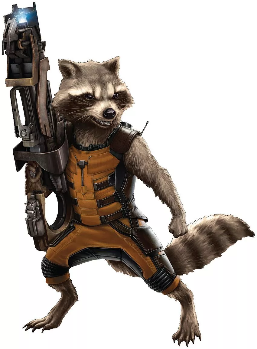 Most viewed Rocket Raccoon, Rocket