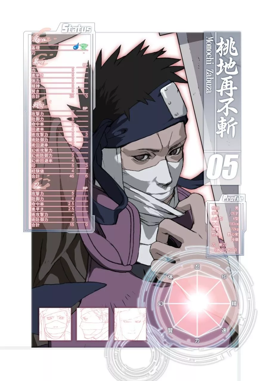 Momochi Zabuza