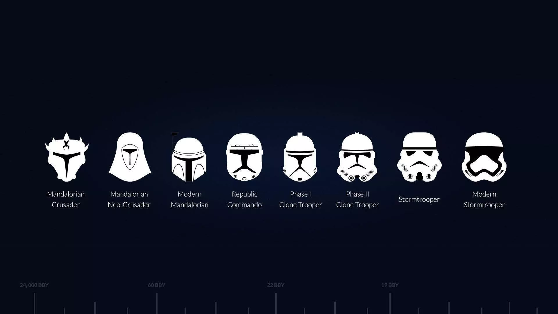 Star Wars Stormtrooper Evolution