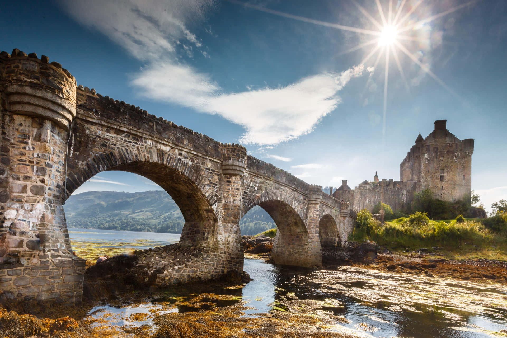 Scotland Desktop Wallpaper