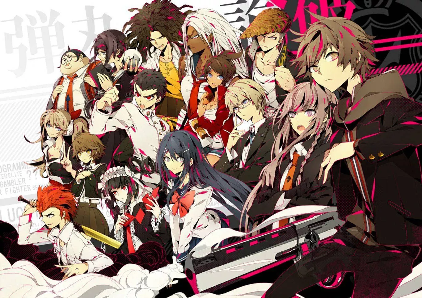 Danganronpa Wallpaper