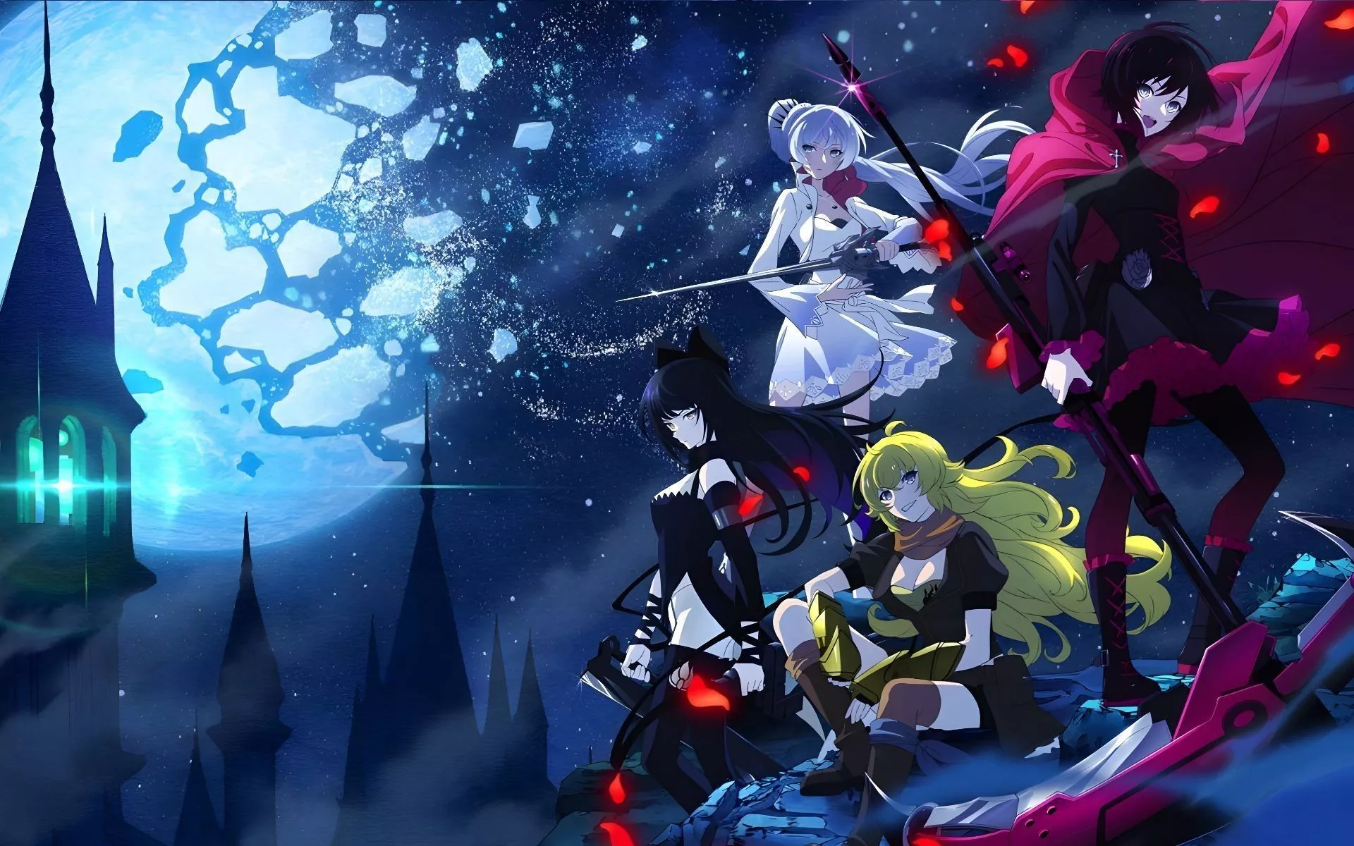RWBY Wallpaper