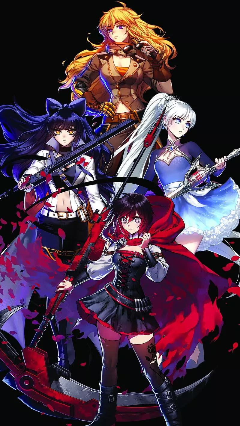 HD rwby wallpaper